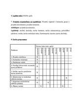 Konspekts 'Stājas korekcijas projekts', 4.