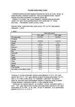 Referāts 'Nacionālais sastāvs', 4.