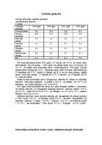 Referāts 'Nacionālais sastāvs', 7.