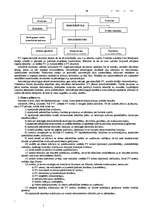 Konspekts 'Pašvaldību tiesības', 28.