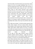 Referāts 'Peļņa un tās rādītāji', 12.