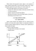 Referāts 'Peļņa un tās rādītāji', 16.