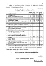 Referāts 'Peļņa un tās rādītāji', 24.