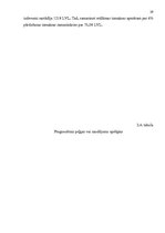 Referāts 'Peļņa un tās rādītāji', 29.