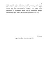 Referāts 'Peļņa un tās rādītāji', 32.