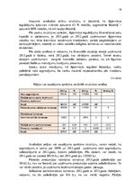 Referāts 'Uzņēmuma finanšu stabilitātes analīze', 19.