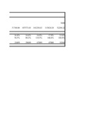 Konspekts 'Investīcijas un finansēšana', 4.