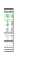 Konspekts 'Investīcijas un finansēšana', 11.