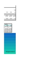 Konspekts 'Investīcijas un finansēšana', 16.