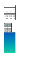 Konspekts 'Investīcijas un finansēšana', 17.