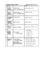Konspekts 'Nenoteiktais integrālis', 2.