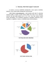 Referāts 'Viesnīcas "Park Hotel Latgola" pakalpojuma cenas veidošanas stratēģija', 27.