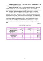 Referāts 'Viesnīcas "Park Hotel Latgola" pakalpojuma cenas veidošanas stratēģija', 28.