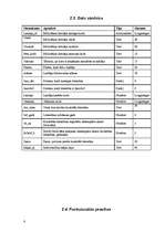 Referāts 'Skolas bibliotēkas datu apstrādes un glabāšanas sistēma', 8.