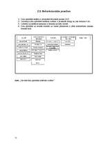 Referāts 'Skolas bibliotēkas datu apstrādes un glabāšanas sistēma', 10.