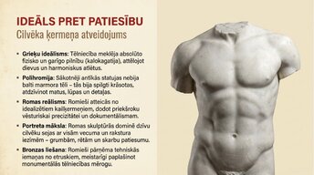 Prezentācija 'Antikvitāte', 5.