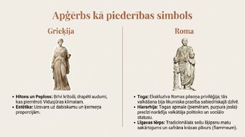 Prezentācija 'Antikvitāte', 9.