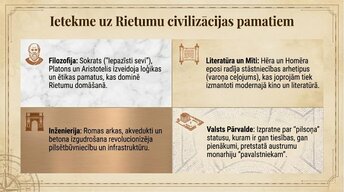 Prezentācija 'Antikvitāte', 17.