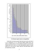 Referāts 'Rapša audzēšana Latvijā', 10.