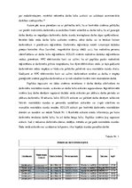 Diplomdarbs 'Darba laika tiesiskais regulējums, tā uzskaite un problemātika', 11.