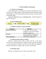 Prakses atskaite 'A/s viesnīca "Latvija"', 11.