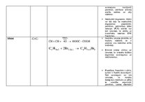 Konspekts 'Organiskie savienojumi', 3.