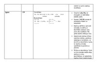 Konspekts 'Organiskie savienojumi', 7.