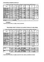 Paraugs 'Mitruma režīma vienkāršotais novērtējums norobežojošajās konstrukcijās', 9.