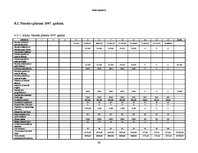 Biznesa plāns 'Biznesa plāns', 26.