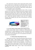 Diplomdarbs 'Patērētāju tiesību aizsardzība un tās problēmas Latvijā', 76.