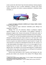 Diplomdarbs 'Patērētāju tiesību aizsardzība un tās problēmas Latvijā', 77.