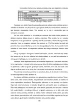 Diplomdarbs 'Patērētāju tiesību aizsardzība un tās problēmas Latvijā', 102.