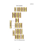 Diplomdarbs 'Patērētāju tiesību aizsardzība un tās problēmas Latvijā', 126.