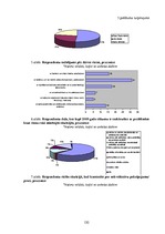 Diplomdarbs 'Patērētāju tiesību aizsardzība un tās problēmas Latvijā', 132.