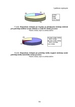 Diplomdarbs 'Patērētāju tiesību aizsardzība un tās problēmas Latvijā', 136.