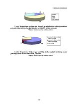Diplomdarbs 'Patērētāju tiesību aizsardzība un tās problēmas Latvijā', 137.