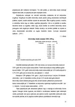 Referāts 'Nekustamo īpašumu tirgus tendences Latvijā', 10.