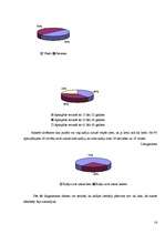 Referāts 'Kafijas īpašības un ietekme uz cilvēka organismu', 16.