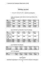 Paraugs 'Sistēmplates tiltslēgu apraksts un būtība', 5.