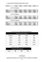 Paraugs 'Sistēmplates tiltslēgu apraksts un būtība', 6.