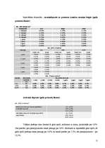 Referāts 'Depozīti Latvijas komercbankās', 12.