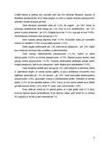 Referāts 'Depozīti Latvijas komercbankās', 13.