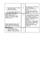 Konspekts 'Sporta stundas konspekts 5.klasei', 3.