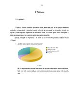 Referāts 'Snovborda attīstība Latvijā un pasaulē', 21.