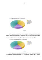 Referāts 'Snovborda attīstība Latvijā un pasaulē', 22.