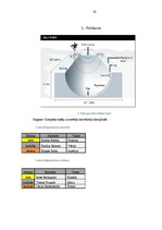 Referāts 'Snovborda attīstība Latvijā un pasaulē', 33.