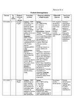 Prakses atskaite 'NMP Kvalifikācijas prakses dienasgrāmata', 1.