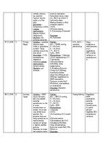 Prakses atskaite 'NMP Kvalifikācijas prakses dienasgrāmata', 2.