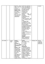 Prakses atskaite 'NMP Kvalifikācijas prakses dienasgrāmata', 4.