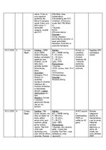 Prakses atskaite 'NMP Kvalifikācijas prakses dienasgrāmata', 5.